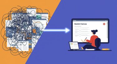 もうコピペと修正の往復は不要！Gemini Canvas入門｜AIとの文章作成が劇的に捗る新常識